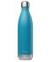 Botella Isotermica Acero Inox.750ml TURQUESA QWETCH